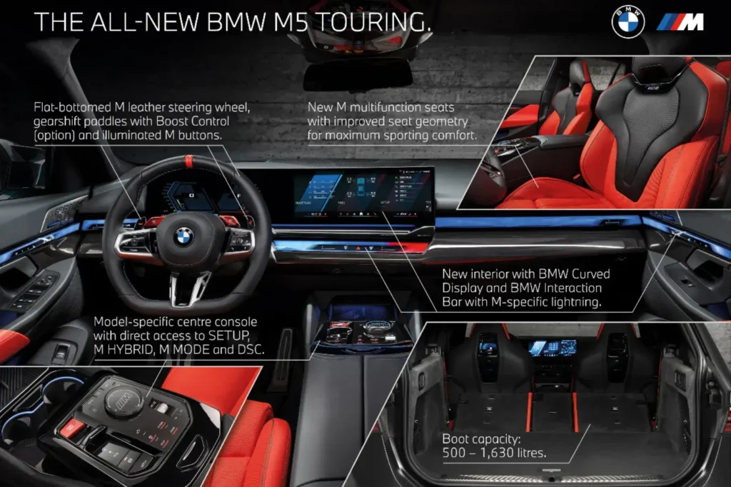 Bmw-m5-Touring2025-Hybride Rechargeable-fiche-technique-interieur