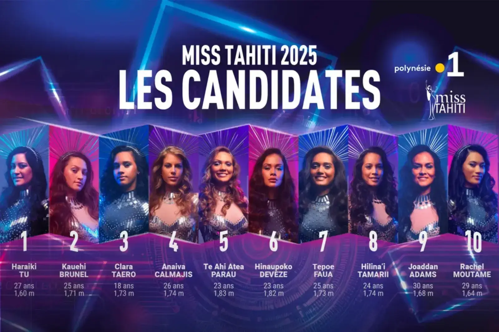 Les-candidates-miss-Tahiti2025