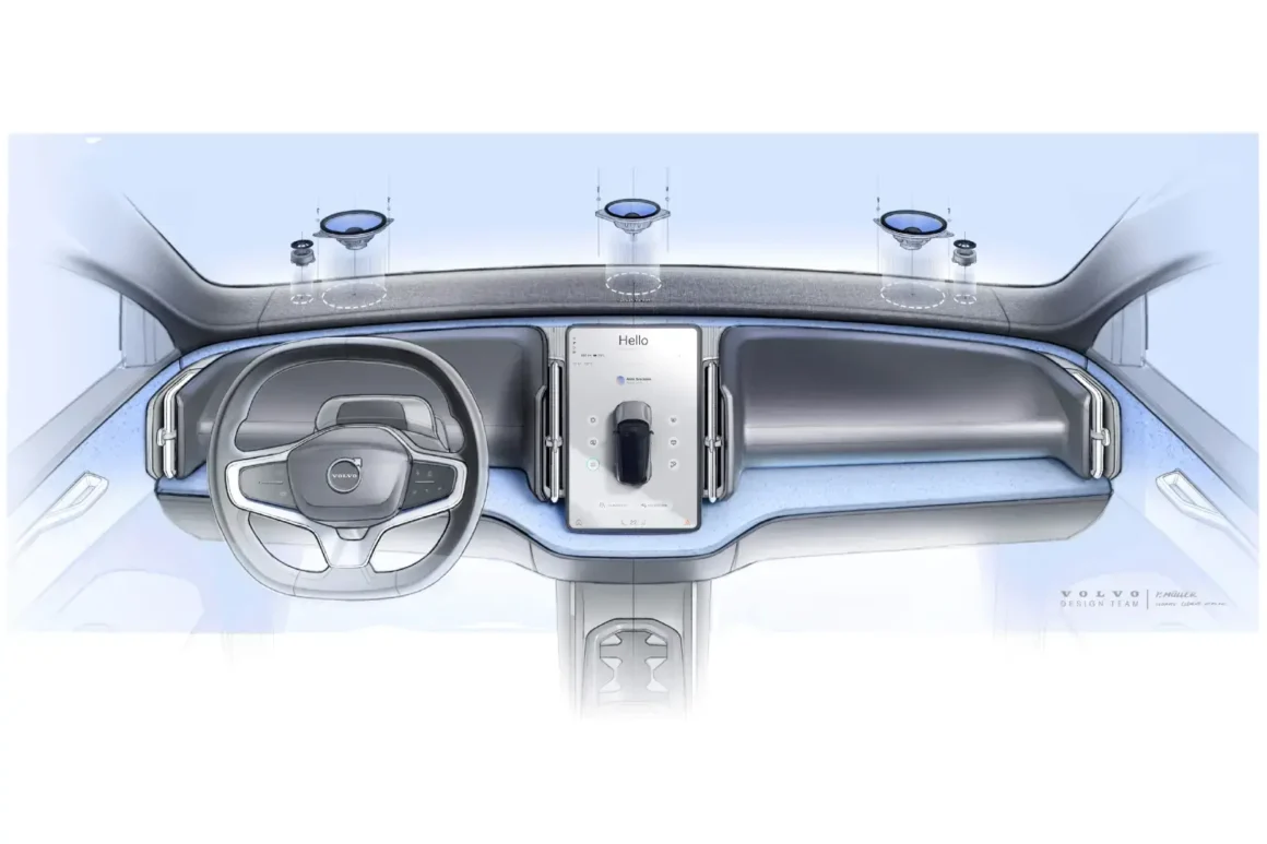 Volvo_EX30_Interior_Sketch