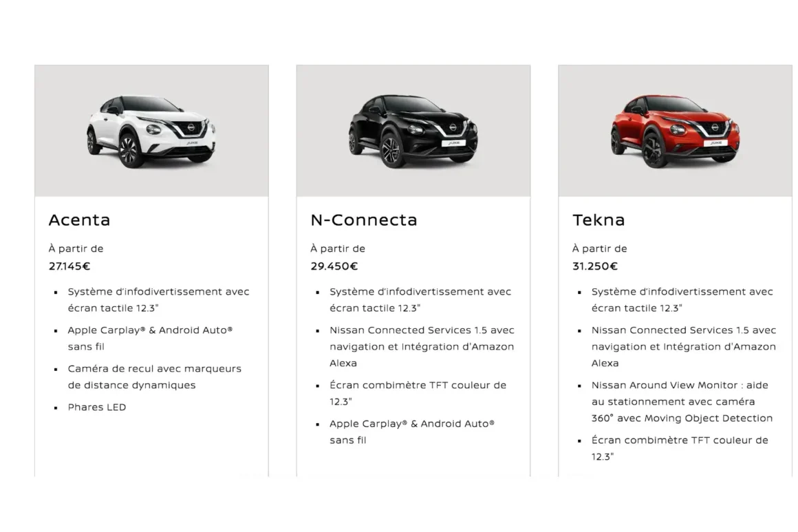 Essai Nissan Juke hybride 2026 prix